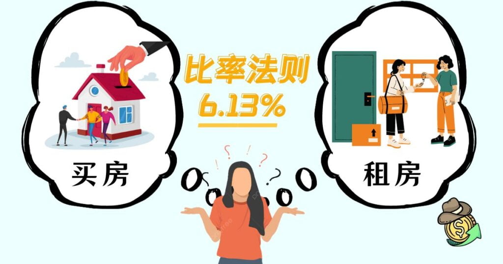 6.13%法则
