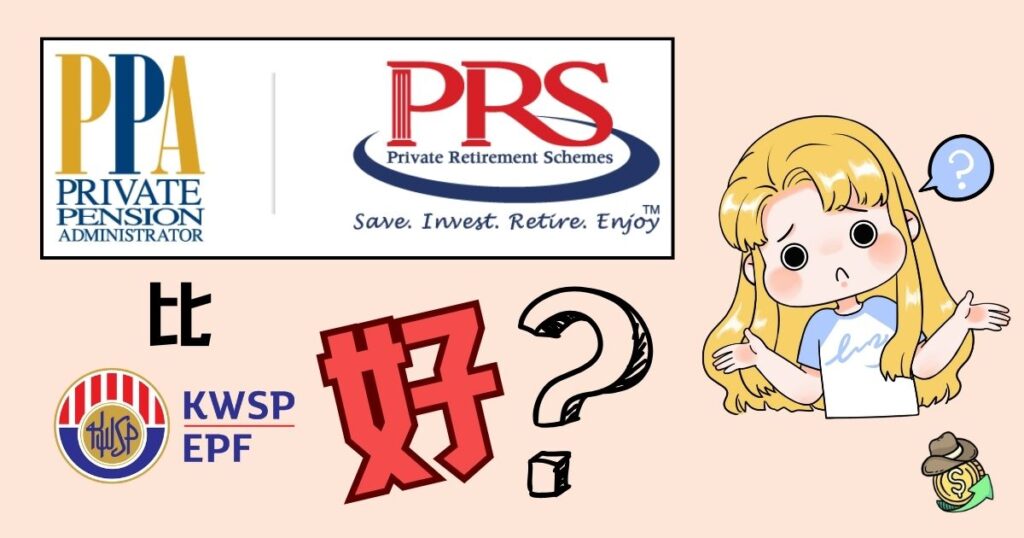 PRS