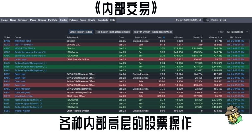 内部交易