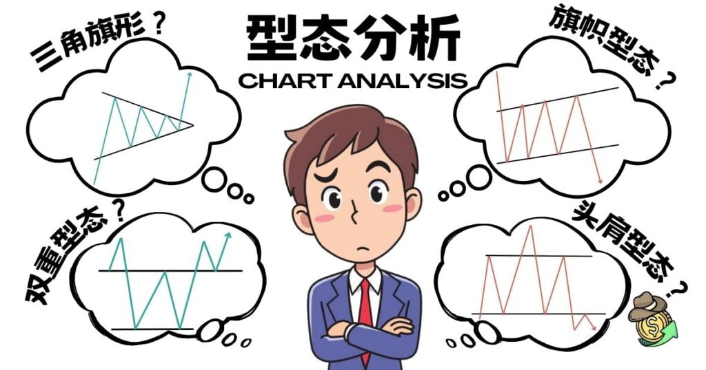 型态种类