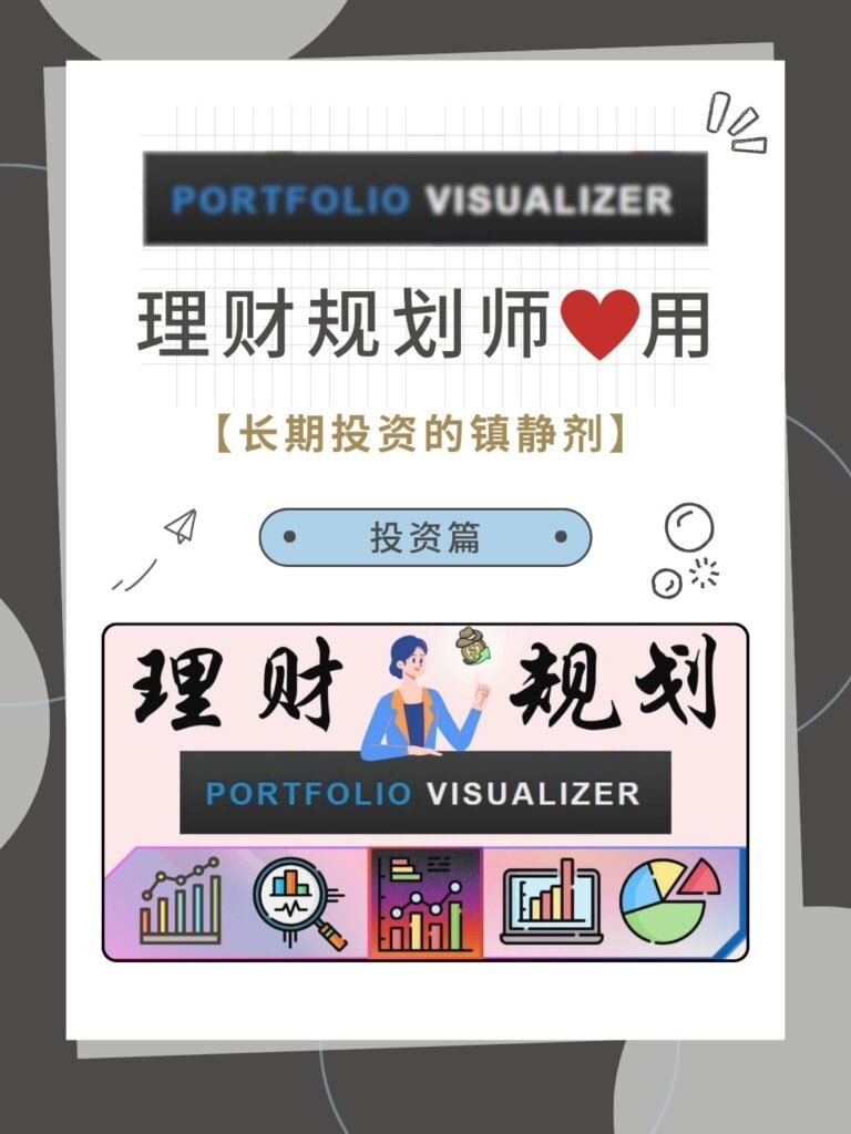 Portfolio Visualizer